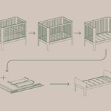 NOVA Junior Bed - Piezas de cama, Oak, 70x150 cm