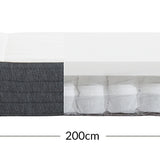 Spring Mattress, 200X140 with Cotton Cover