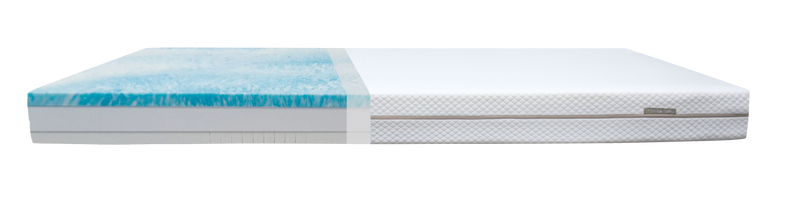 Reversible latex mattress with cotton cover 200x90