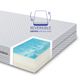 BLOOM Latex Mattress, 200x90 cm