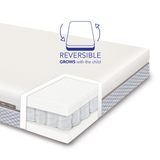 FLEXA BALANCE Pocketveringmatras 200x140 cm