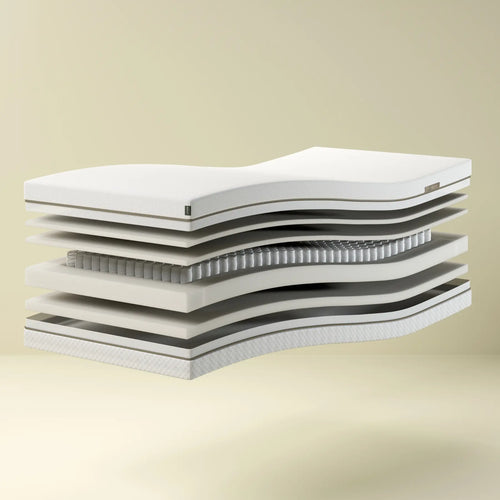 BALANCE Spring Mattress, 200x140 cm flexa-com.myshopify.com MATTRESS