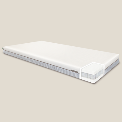 BALANCE Spring Mattress, 200x140 cm