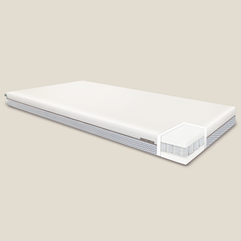 FLEXA BALANCE Matelas à ressorts 200x90 cm