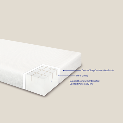 FLEXA Dream Matelas en mousse 190x90 cm