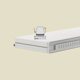 BALANCE Matelas à ressorts 200x90 cm